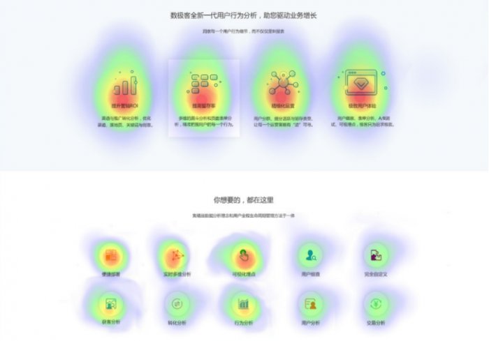 鳥哥筆記,數(shù)據(jù)運(yùn)營,朱學(xué)敏,用戶研究,用戶研究,數(shù)據(jù)驅(qū)動,數(shù)據(jù)指標(biāo),數(shù)據(jù)分析