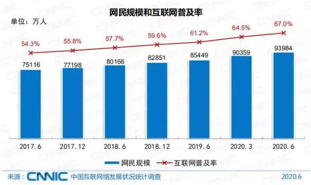 鳥哥筆記,新媒體運營,新榜,熱點,公眾號,內(nèi)容運營,案例分析