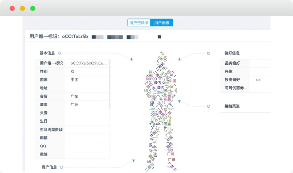 鳥哥筆記,用戶運(yùn)營(yíng),活動(dòng)盒子運(yùn)營(yíng)社,社群運(yùn)營(yíng),產(chǎn)品運(yùn)營(yíng),社群,用戶增長(zhǎng),用戶運(yùn)營(yíng),用戶研究