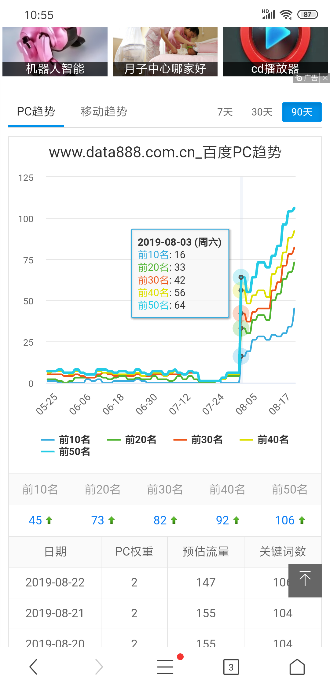 智能電話機(jī)器人解決中小企業(yè)拓客難的問題。