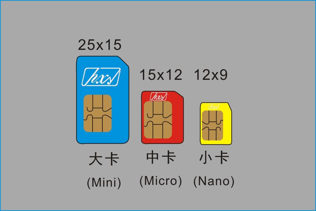 如何正確使用物聯(lián)網(wǎng)卡？(正規(guī)卡不能用于手機(jī))