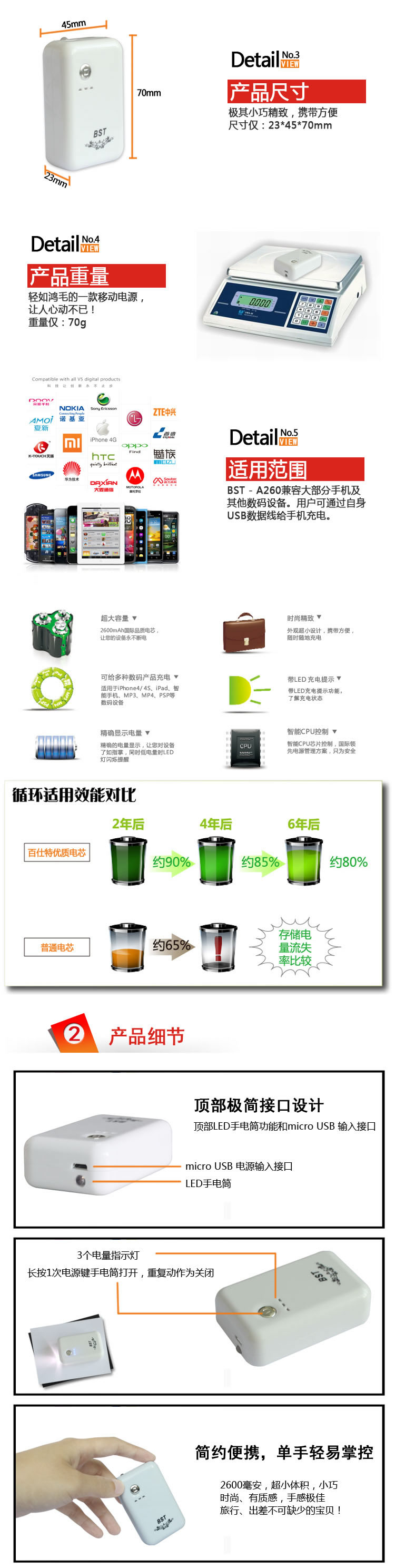 移動式充電電源手機充電器電子產(chǎn)品描述